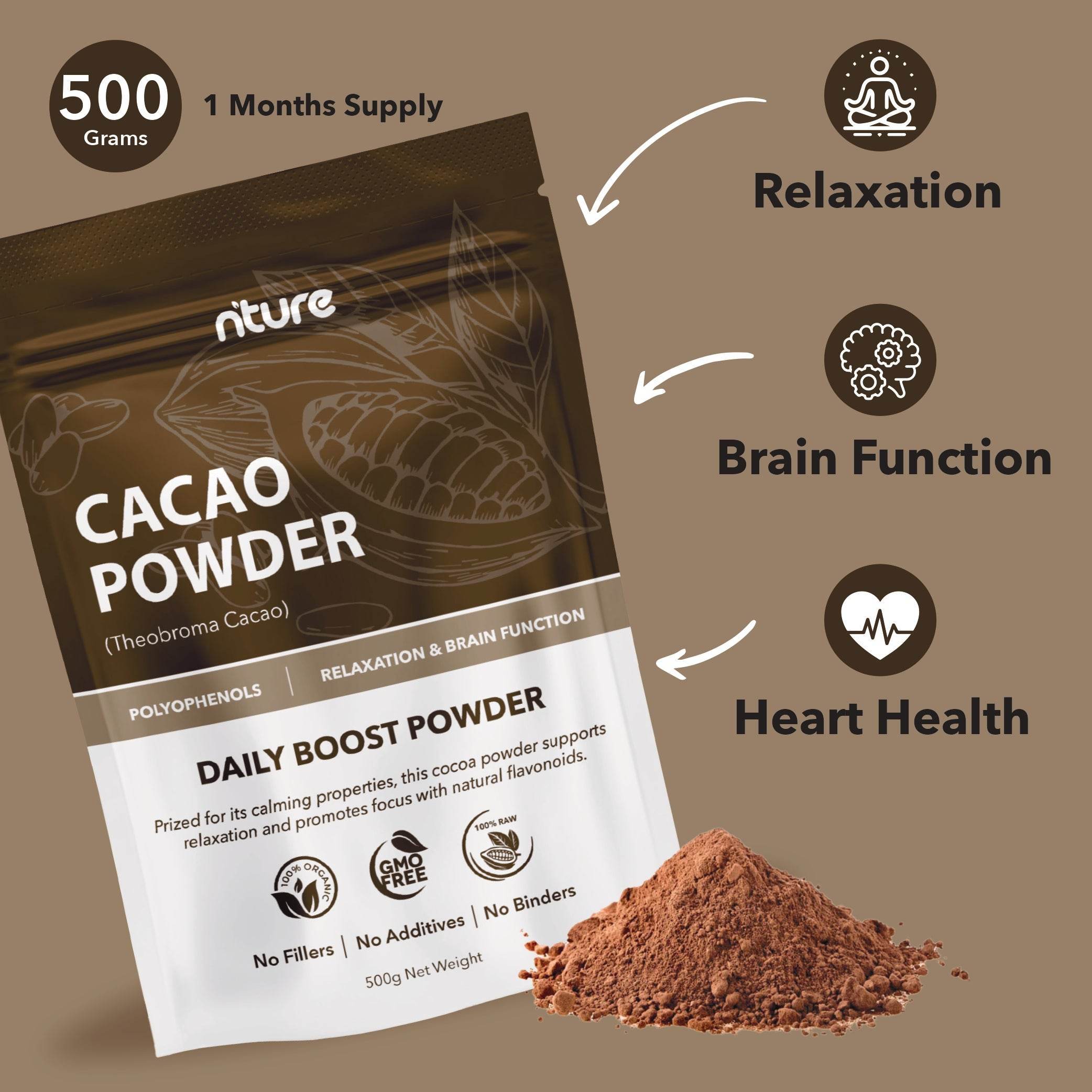 The Sleep Bundle - Nture