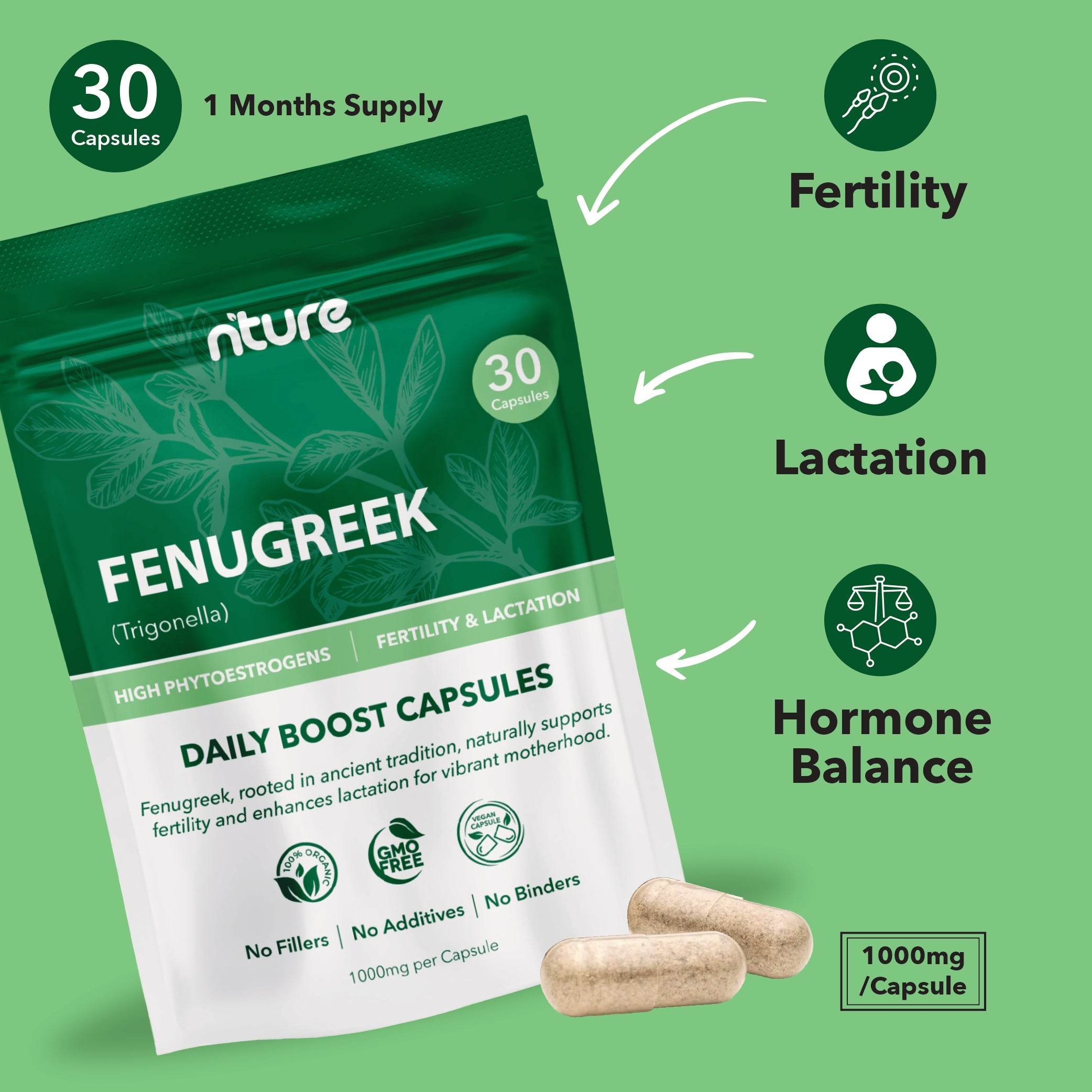 The Women Bundle - Nture