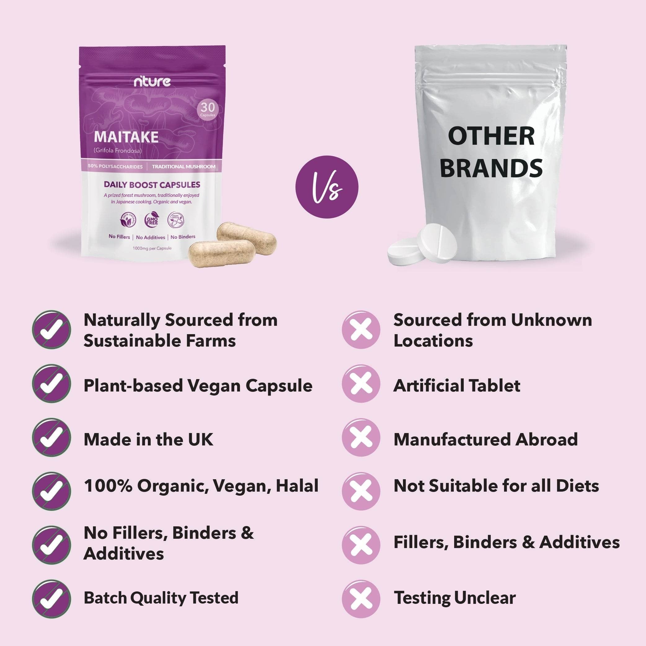 Maitake Mushroom Supplement