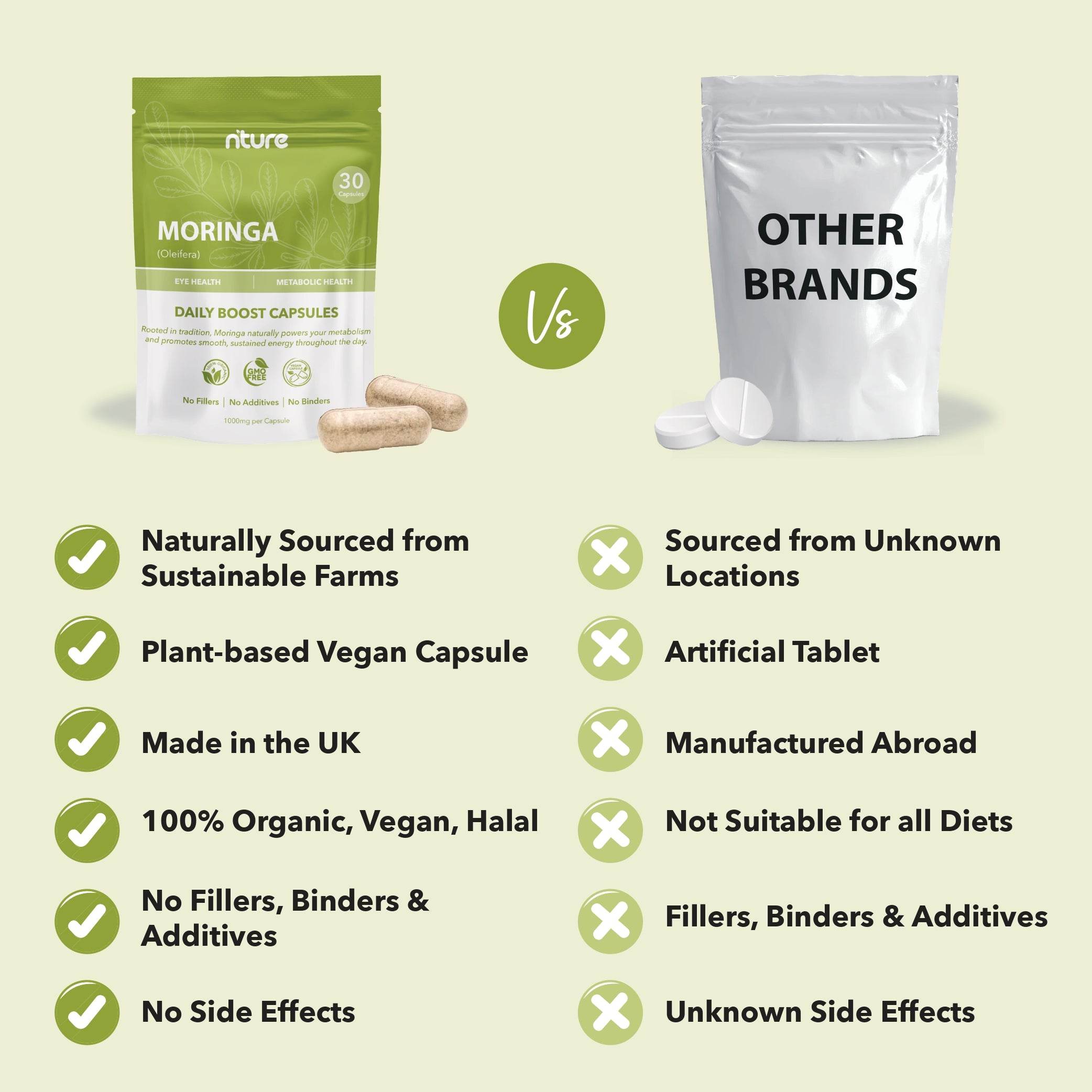 Moringa Powder Capsules - Nture
