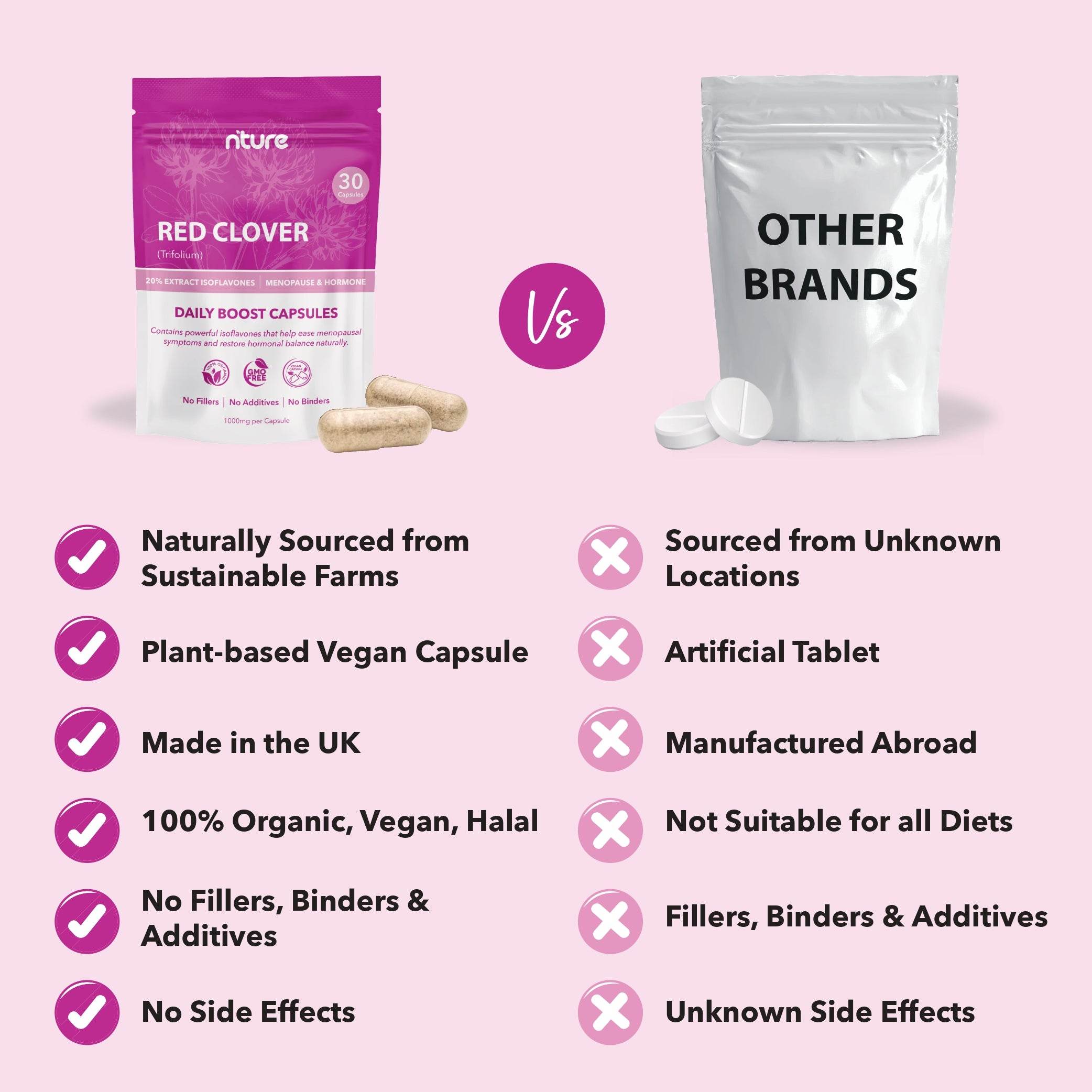 Red Clover Menopause Supplements - Nture