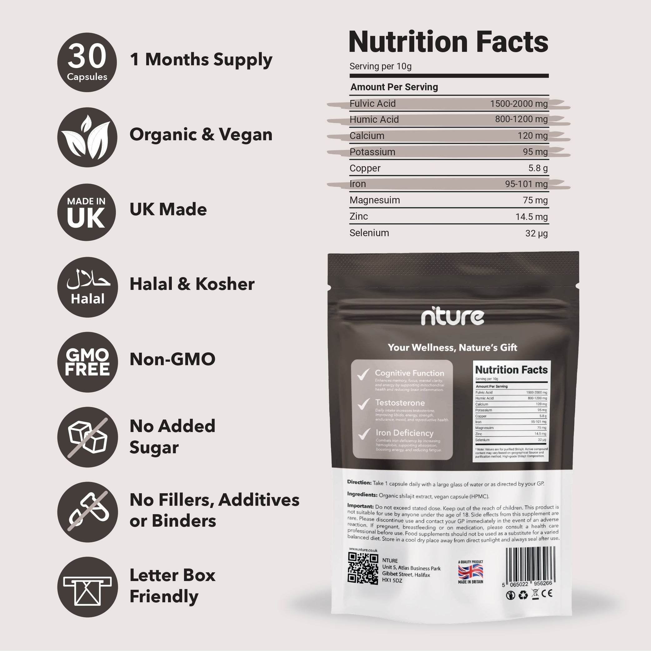 The Energy Bundle - Nture