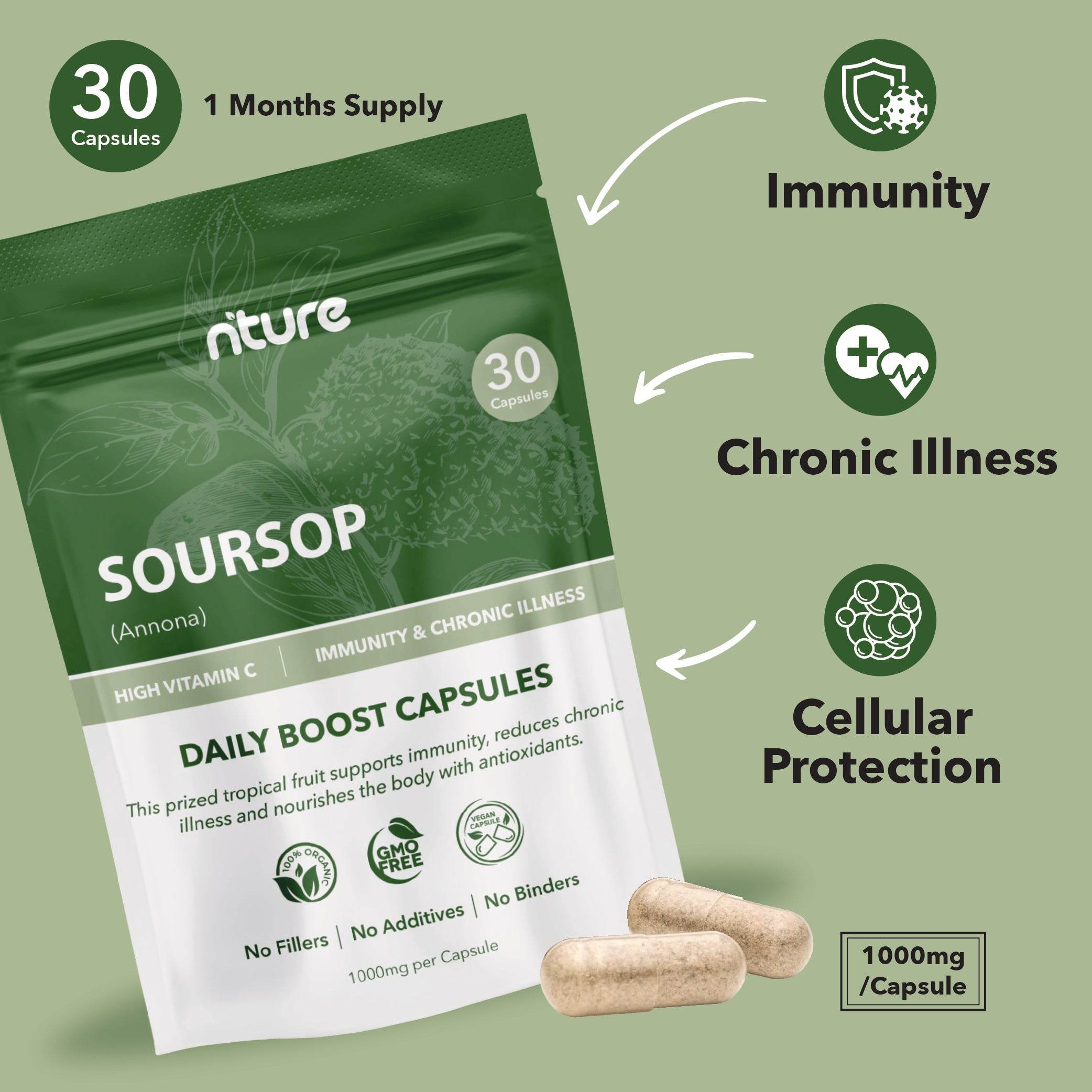 The Immunity Bundle - Nture