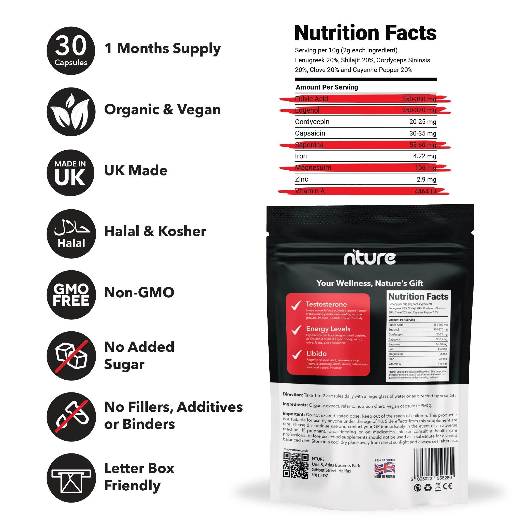 The Energy Bundle - Nture