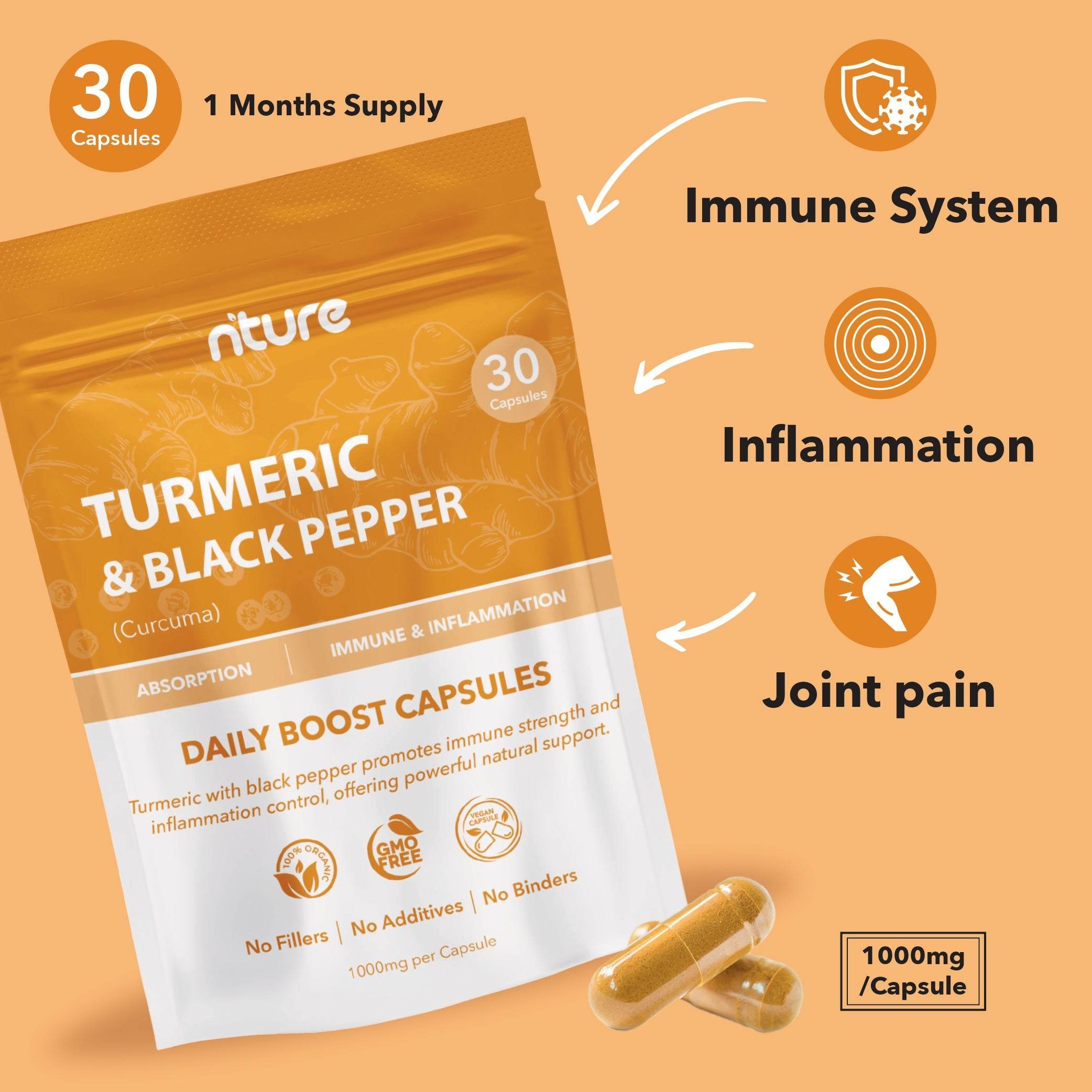 The Joint Pain Bundle - Nture