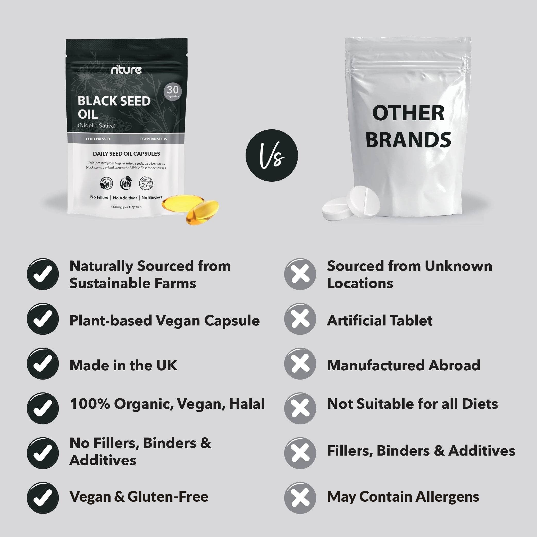 Black Seed Oil Capsules