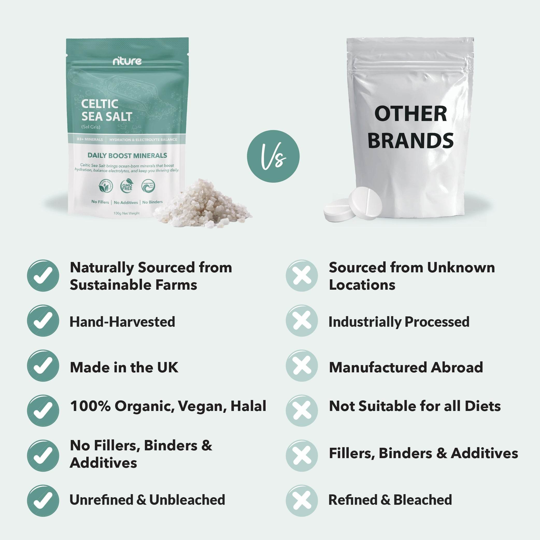 Celtic Sea Salt