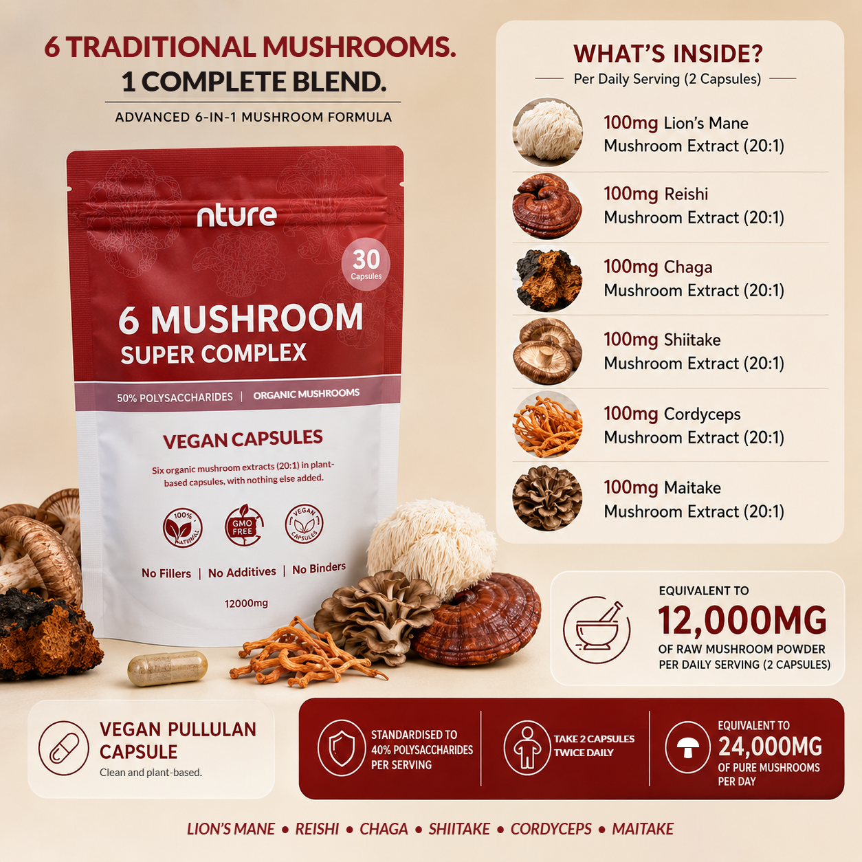 Mushroom Complex