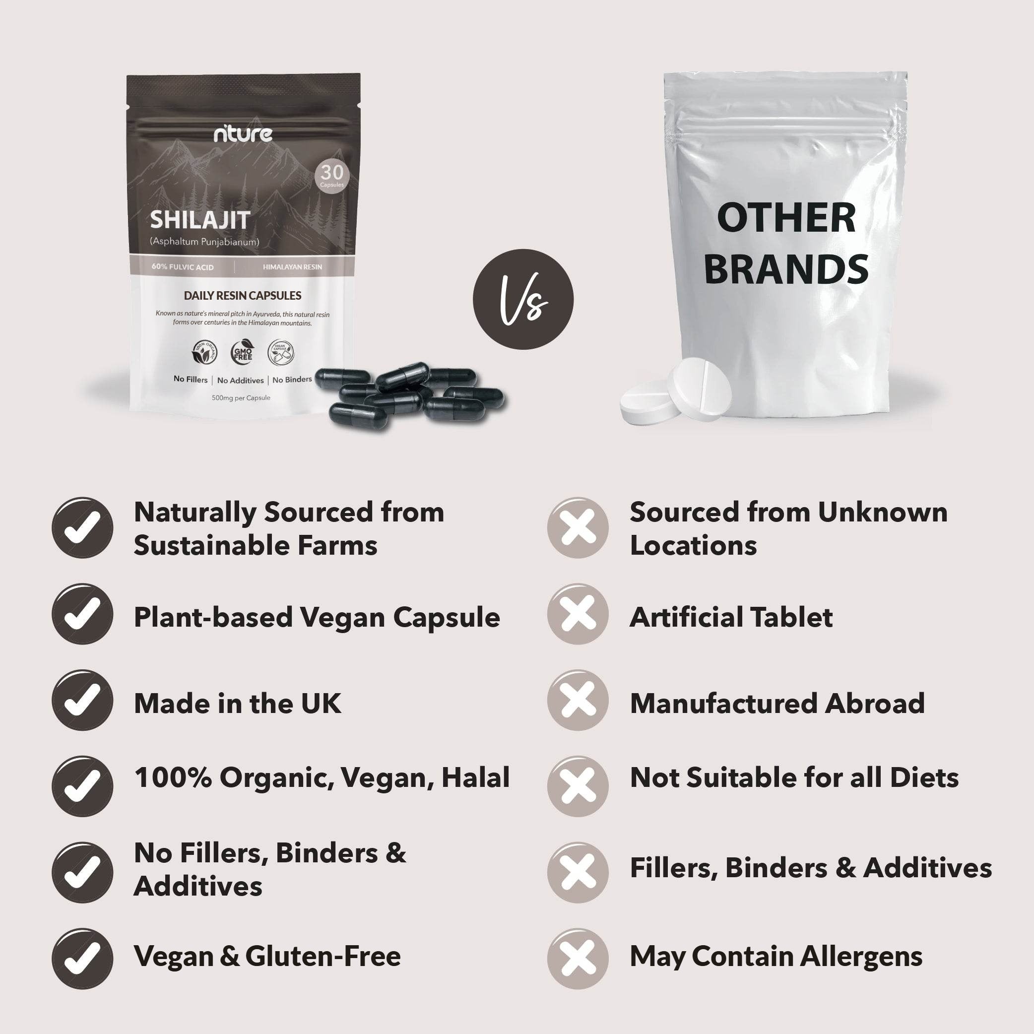 Pure Himalayan Shilajit UK Resin