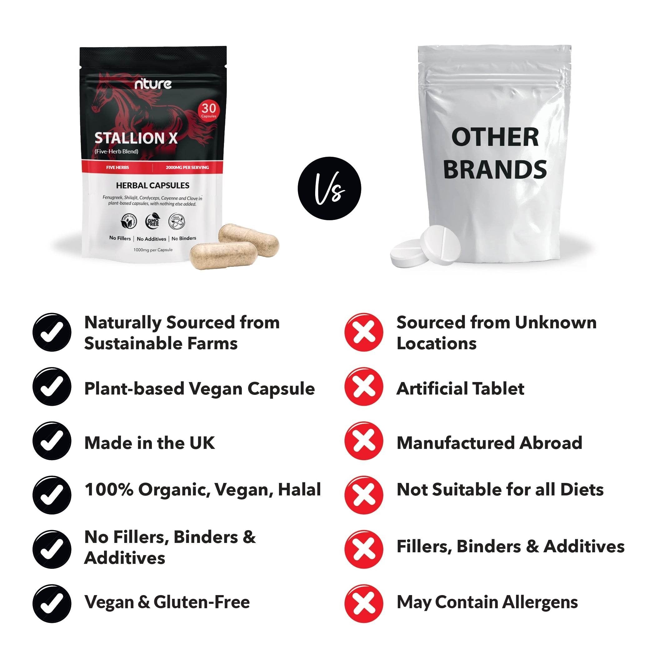 Stallion X Herbal Capsules