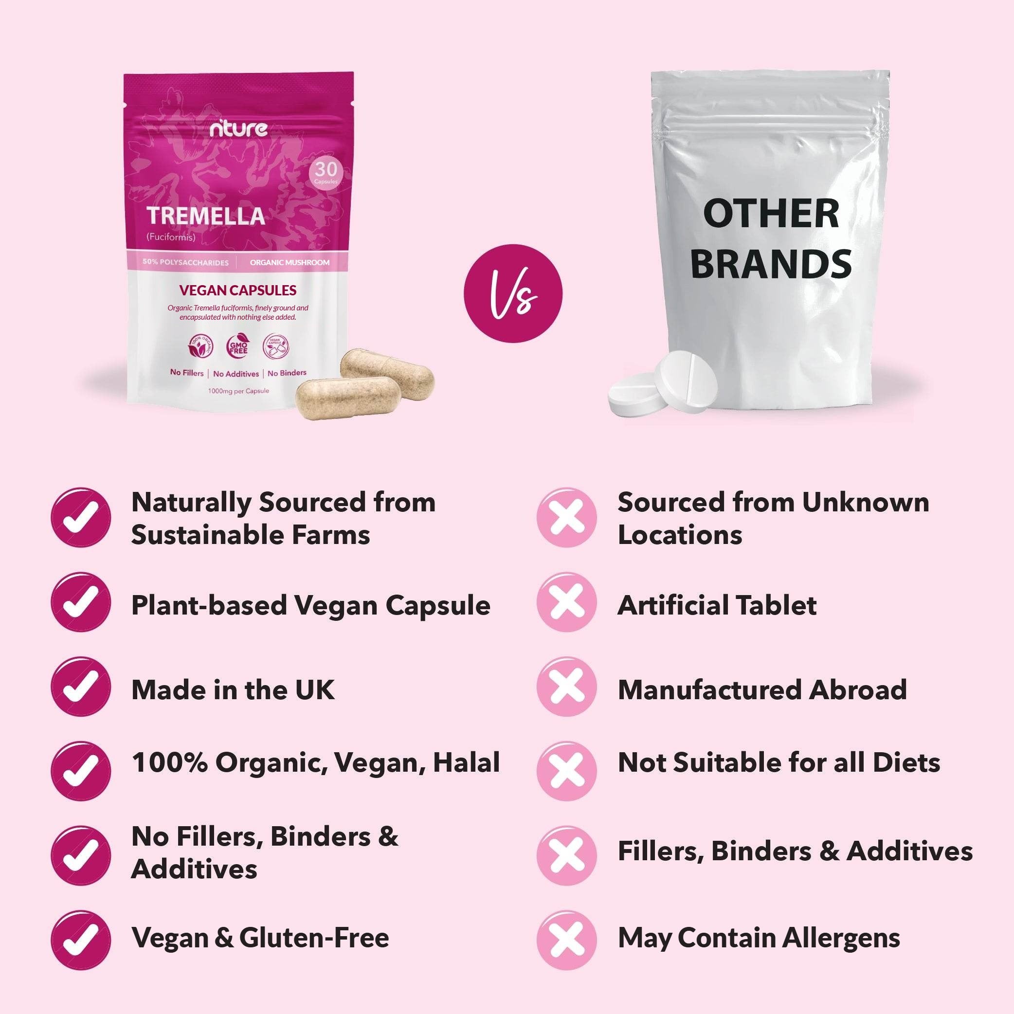 Tremella Mushroom Capsules
